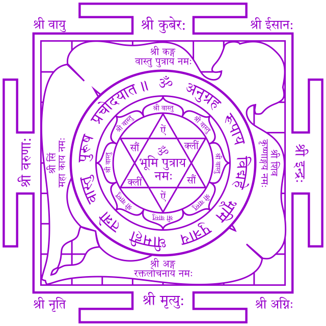 GuruAnsha_Vastu-Yantra-PURPLE